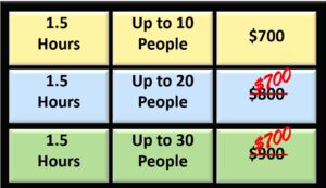 2026 Private Pricing